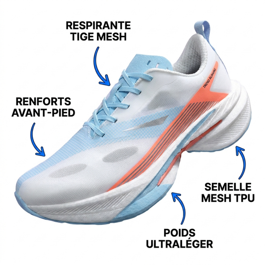 FlexRun